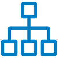 领先的技术架构