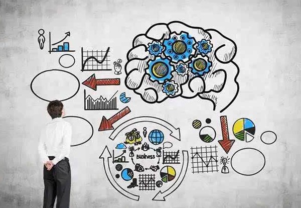 质量管理系统怎么选?做好这三点是关键